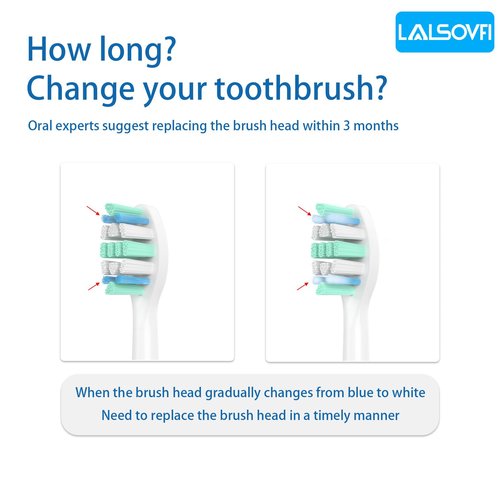 Lalsovfi Toothbrush Replacement Heads Compatible with Philips Sonicare and More Click-on Handles 12 Pack