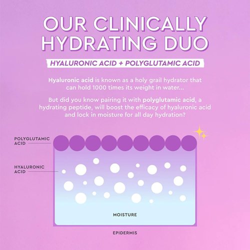 Glow Recipe Plum Plump Hyaluronic Acid Face Cream Moisturizer, Travel Size, Korean Moisturizer for Dry Skin, Plumping + Firming Hydration, Polyglutamic Acid + Peptides (20ml)