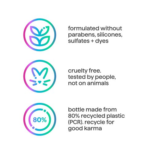 Method Daily Shampoo - Daily Zen Scent | Nourishing Formula in 3.4oz Size