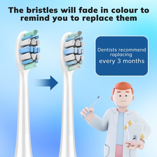 Toothbrush Replacement Heads for Philips Sonicare 12 Pack Soft Replacement Electric Toothbrush Head Compatible with Philips Sonicare Electric Toothbrush