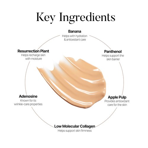 Shaishaishai Banana Conceal Cream - Hydrating Under Eye Cream for Dark Circles & Fine Lines, 0.52 oz