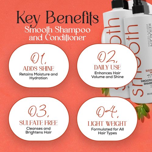 KERAGEN Hair Care - Advanced Structural Repair & Color Protection System | 52% Stronger, Vibrant Hair - 32 Oz