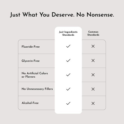 JUST Ingredients Cool Mint Remineralizing Mouthwash - Hydroxyapatite, Colloidal Silver, Alcohol-Free - 16 Fl Oz