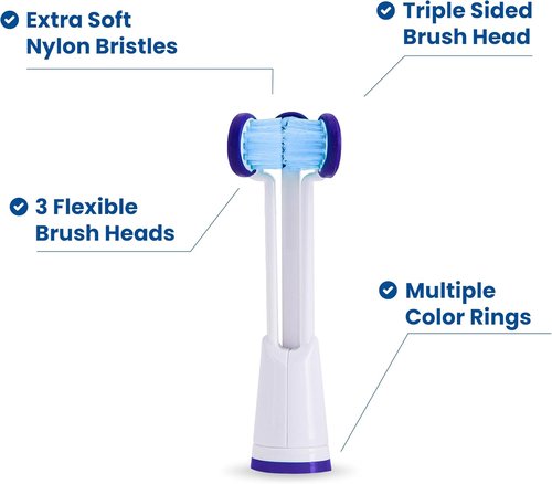 Philips Sonicare® Replacement Toothbrush Heads - Extra Soft Bristles for DiamondClean & More | 3 Pack