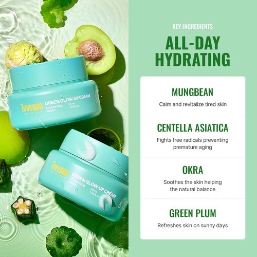 TOVEGAN Green Glow Up Cream｜Moisturizing Water-Soothing Texture｜After-Sun Calming Care｜Centella Asiatica 1.69 fl.oz