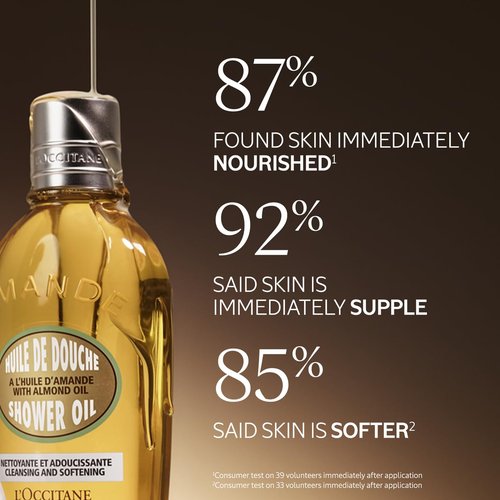 L'OCCITANE Almond Shower Oil - Cleansing & Softening Body Wash | Nourishing Milky Lather, 8.4 Fl Oz