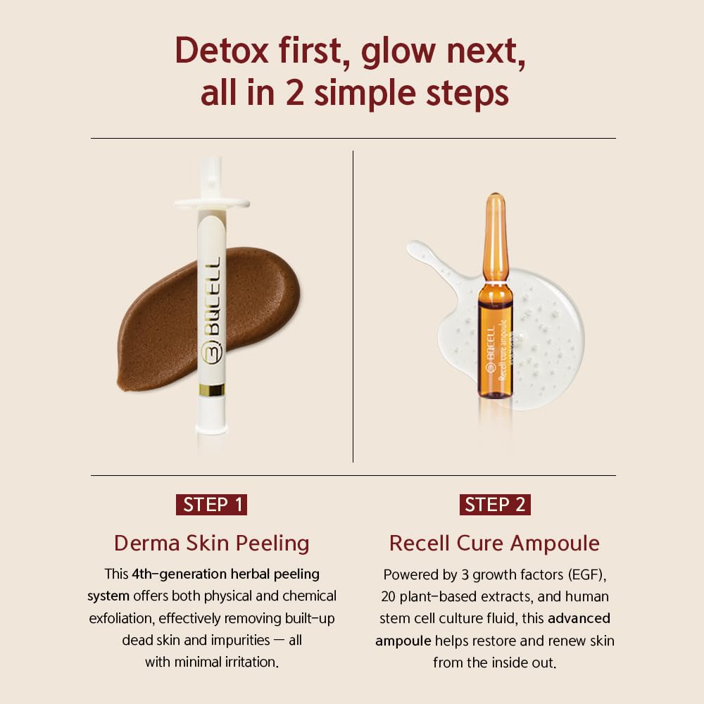 [BQCELL] [Made In Korea] [DERMA SKIN PEELING 2g / Recell Cure Serum 2ml, Safety Cap 1ea, 3set], Acne Skin Available, Exfoliating, Facial Scrub, Korean Beauty, Blackhead Remover