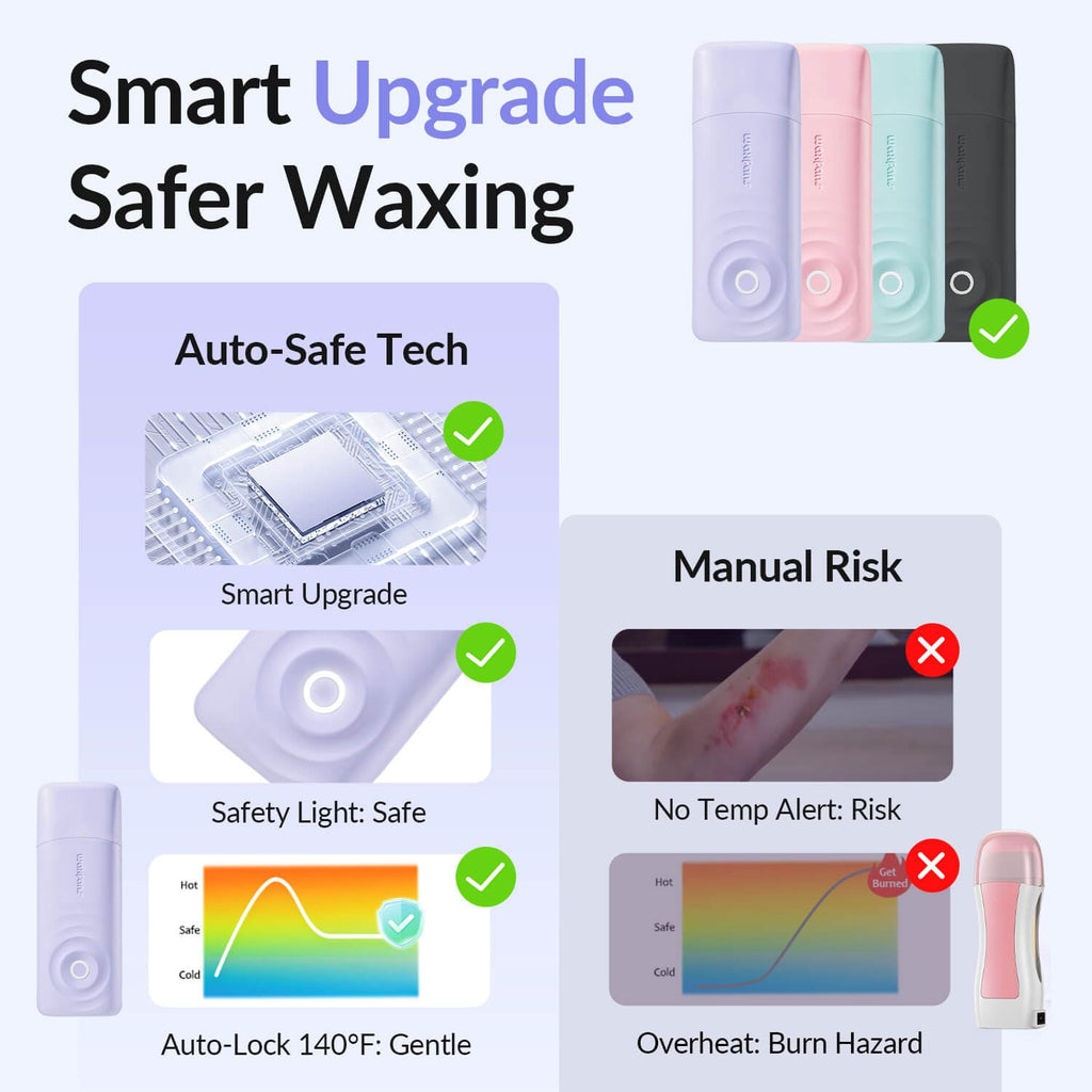 Waxfans Smart Wax Roller Kit, Roll On Wax Kit for Women & Men, Cera Para Depilar at Home Waxing Kit for Body and Legs Hair Removal, with 2 Wax Refills (Levender) & 50 Wax Strips, Easy & Smooth, Purple