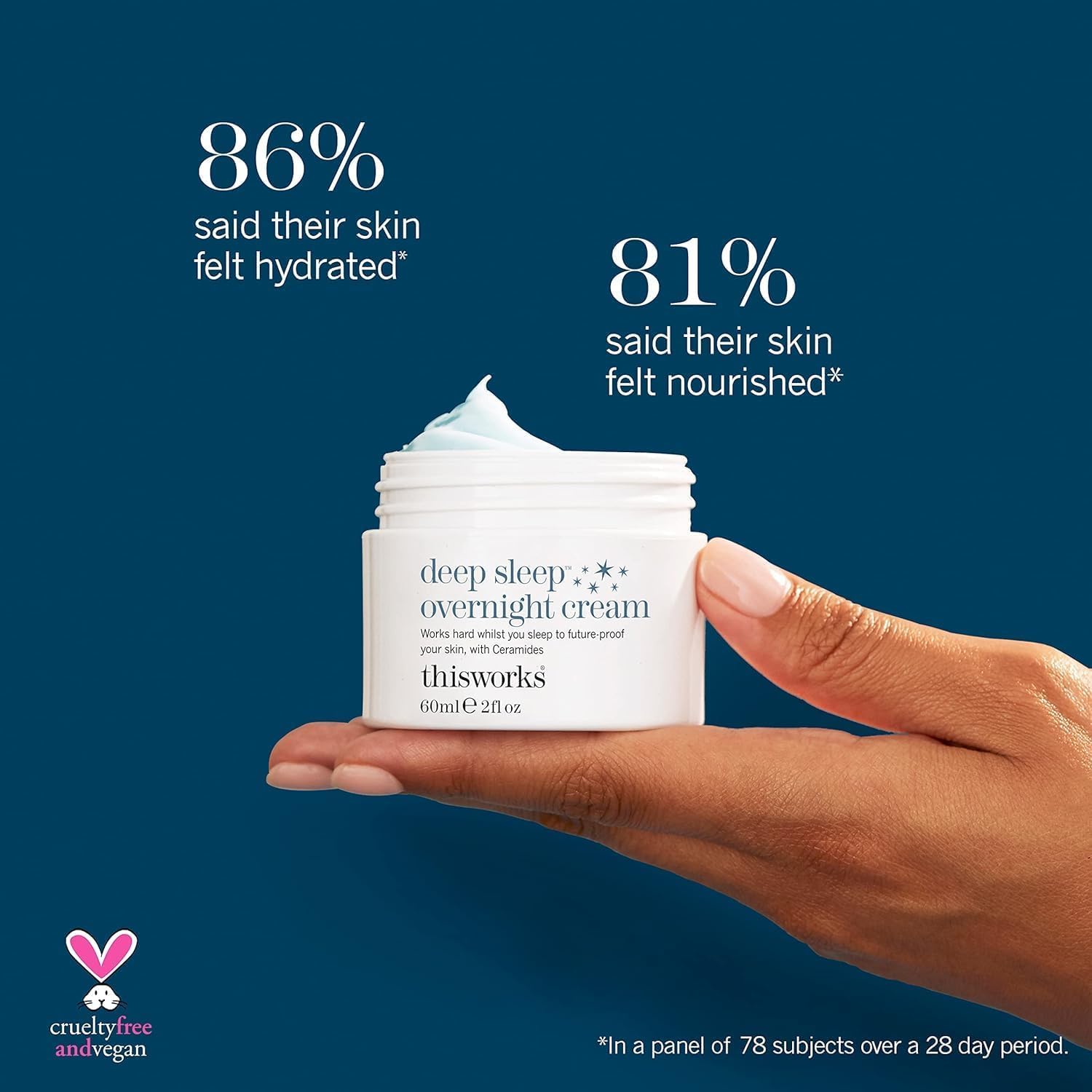 ThisWorks Deep Sleep Face Cream - Persian Silk Tree Extract & Ceramides for Skin Renewal | 60ml