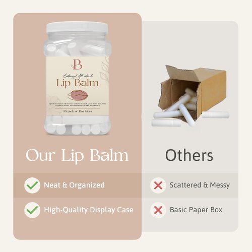 Vanilla Lip Balm Bulk Unlabeled - Made in USA Bulk Chapstick - Natural Ingredients Vitamin E Shea Butter - Custom Chapstick Bulk For Party & Wedding Favors (White)