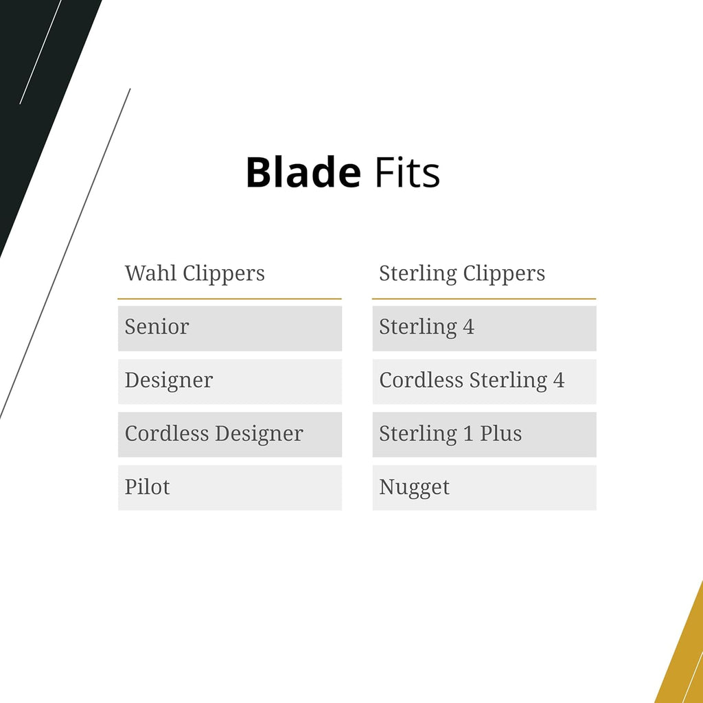 Wahl Professional Clipper Blade #1026-001 - Adjusto-Lock Design for Precision Cutting