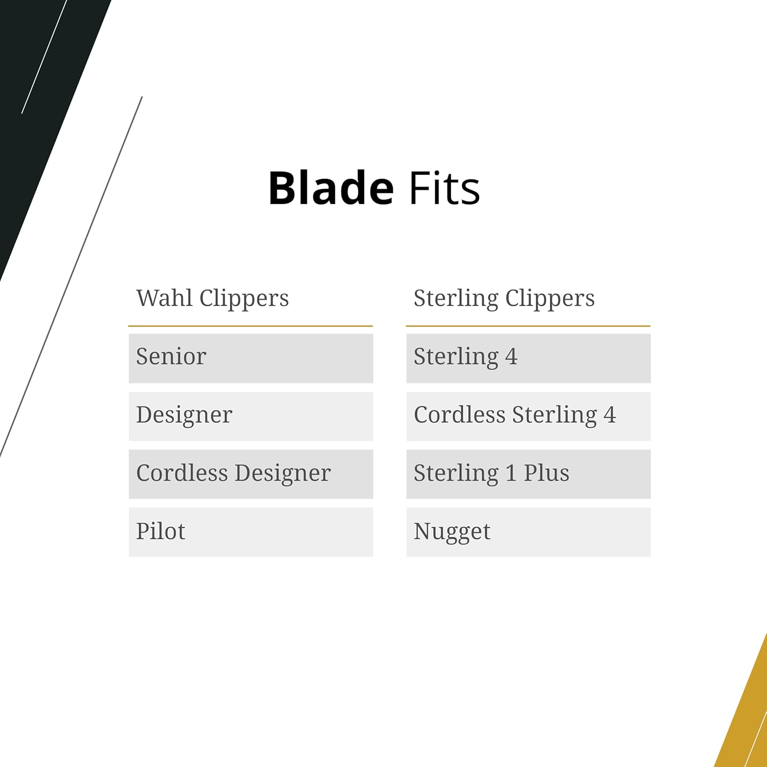 Wahl Professional Clipper Blade #1026-001 - Adjusto-Lock Design for Precision Cutting