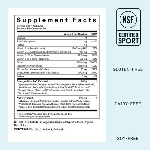Nutrafol Women's Hair Growth Supplements - Clinically Proven for Thicker, Stronger Hair | 1 Month Supply