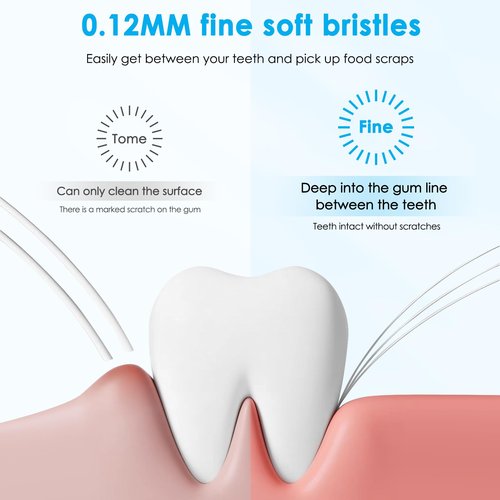 3-Count Toothbrush Replacement Heads Compatible with Watepik Complete Care 5.0/9.0 (CC-01/WP-861) with Tongue Scraper, STRB-3WW