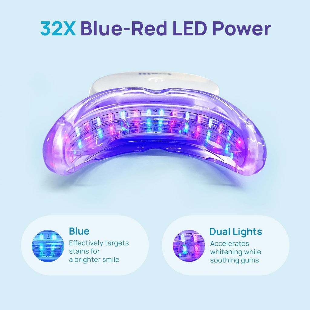 Whitebite Pro Teeth Whitening Kit - Dental-Grade Whitening for Sensitive Teeth | 32X LED Light + 35% Carbamide Peroxide Gel + Mint Flavor