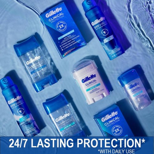 Gillette Dry Spray Antiperspirant and Deodorant for Men, 24/7 Sweat & Odor Protection, Anti-White Mark Technology, Cool Wave Scent, 4.3 oz (Pack of 3)