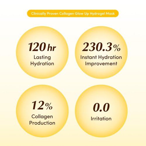EQQUALBERRY Collagen Glow Up Mask - Niacinamide & Low Molecular Collagen for Brightening and Radiance Boosting | Korean Collagen Face Mask for Glass Skin, 4 Sheets, 1.01 OZ.