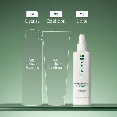 Biolage Smooth Shine Milk - Leave-In Smoothing Spray for Frizz Control & Shine | Lightweight, Vegan