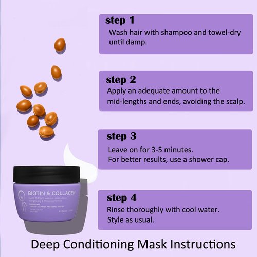 Luseta Biotin & Collagen Hair Mask - Nourishing Treatment for Dry, Damaged Hair | 8.5 oz