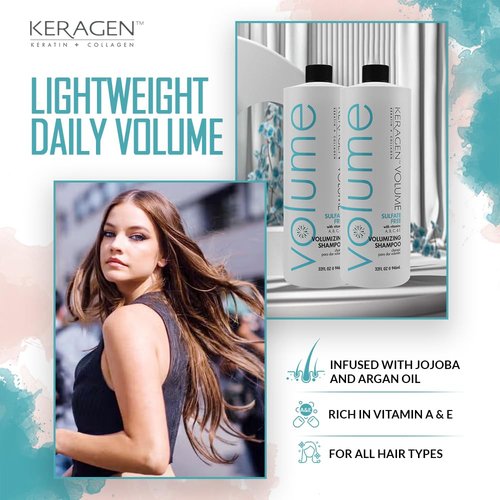 KERAGEN - Volumizing Shampoo for Fine Hair with Keratin, Collagen and Organic Oils, Sulfate Free 32 Oz