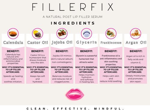 FillerFix Organic Lip Filler Aftercare Serum with Cooling Ceramic Tip – Arnica & Calendula for Relief After Lip Filler