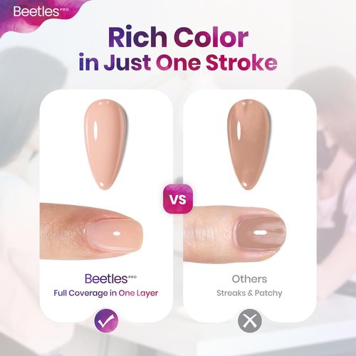 Beetles Pro Nude Gel Polish - Insecure but Pretty, 20ml Milky Pink Jelly Gel Polish Blush Pink, Professional Nail Tech Formula, High Pigment Soak Off UV LED Long Lasting