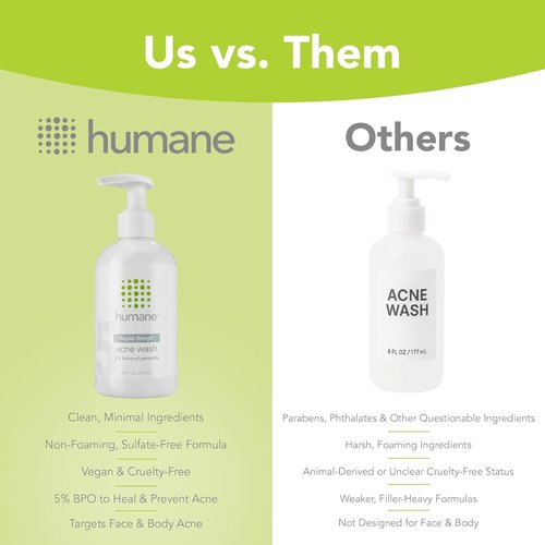Humane Benzoyl Peroxide Face Wash - 5% Acne Treatment for Skin, Back & Body - 8 Fl Oz - Dermatologist-Tested, Non-Foaming Cleanser