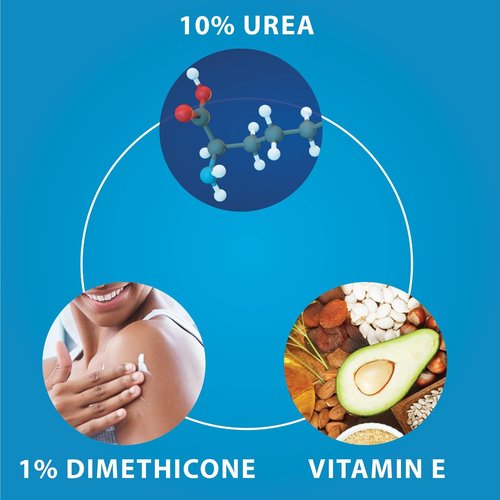 Dermal Therapy Very Dry Skin Lotion 500mL