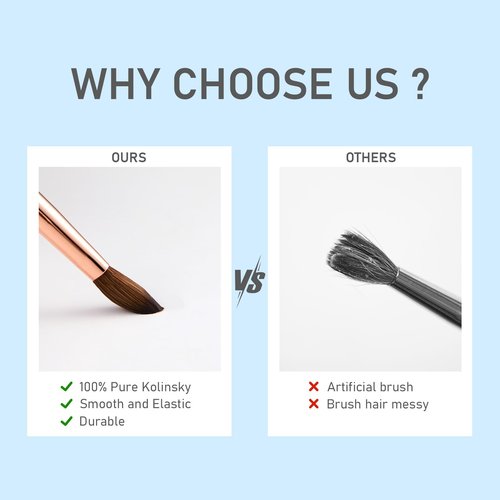 100% Kolinsky Acrylic Nail Brush- Size 08 Professional Nail Brush for Acrylic Application Acrylic Powder Brush for Nail Art DIY Home Salon Nail Manicure (Blue)
