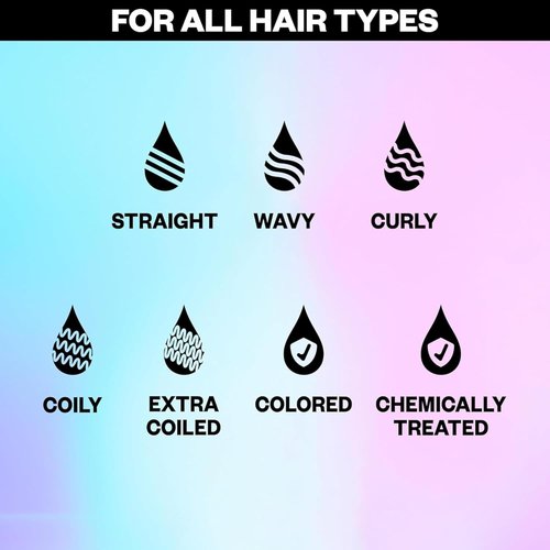 IGK MORE LIFE Color Extending Conditioner - Boost Gloss & Softness | Protects Color-Treated Hair from Fading
