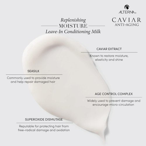 Alterna Haircare CAVIAR Leave-In Conditioning Milk - Anti-Aging Moisture for Dry Hair, 5 Fl Oz | Sulfate & Paraben Free