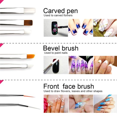 Teenitor Nail Art Kit Nail Art Tools, Nail Design Kit with Nail Art Brushes, Nail Tape Nail Gems Rhinestones, Nail Dotting Tools Nail Foil, Butterfly Nail Design Tools for Nail Art Supplies