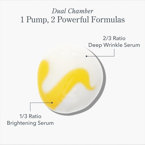 Beekman 1802 Milk RX Advanced Wrinkle Serum - Collagen & Vitamin C Face Serum with Peptides & Goat Milk Exosomes