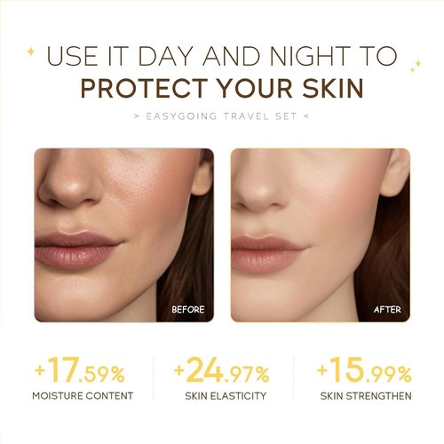 Skiennix Hydrating Skin Care Set - 4 Piece Mini Travel Kit for Women & Teens | Travel-Friendly Essentials
