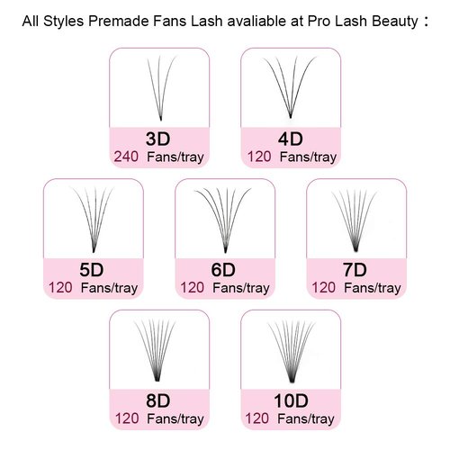 Premade Volume Eyelash Extensions 4D-D-0.07-9 Short Stem Premade Fans Eyelash Extensions Volume Lash Extensions .07 .10 Premade Volume Fans Pre made Lash Fans C D curl(4D-D-0.07,9mm)