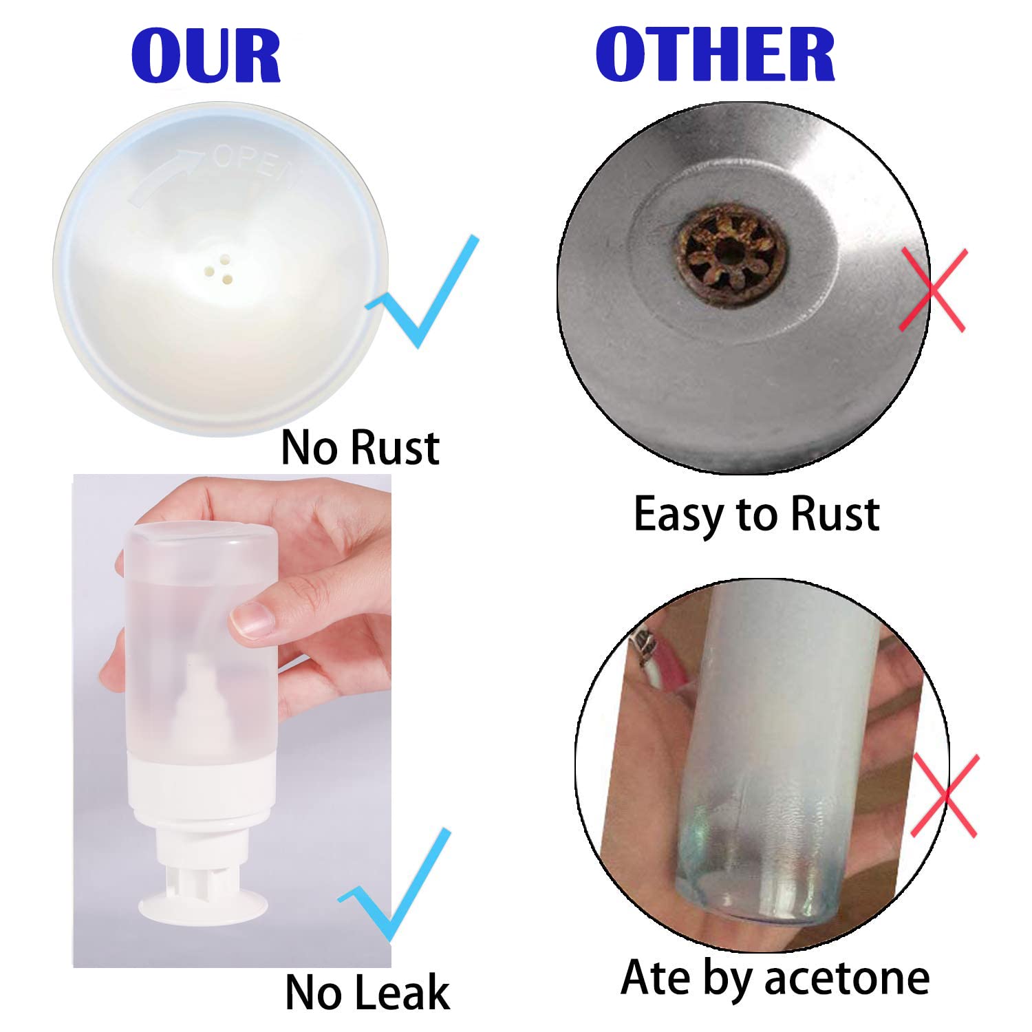 XILAZAB 2/3 Pack-Acetone Bottle Push Down Pump Dispenser-Lockable Alcohol Pump Dispenser Bottle -Nail Polish Remover Pump Bottle 100/180 ML-Liquid Dispenser Pump Bottle (3 * 100ml White)