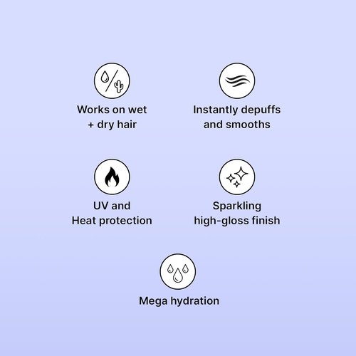 COLOR WOW One Minute Transformation - Instant Frizz Fix | Nourishing Styling Cream with Avocado Oil & Omega 3's for Silky Smooth Hair