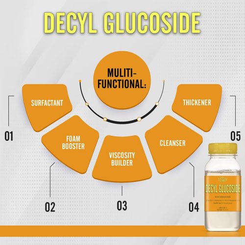 Artekas Innovation - DECYL GLUCOSIDE - Gel - for Homemade Cosmetics, Skin Care, Shower Gels, Foaming, Body Soap, Shampoos, Face Cleansers - 4.23 oz