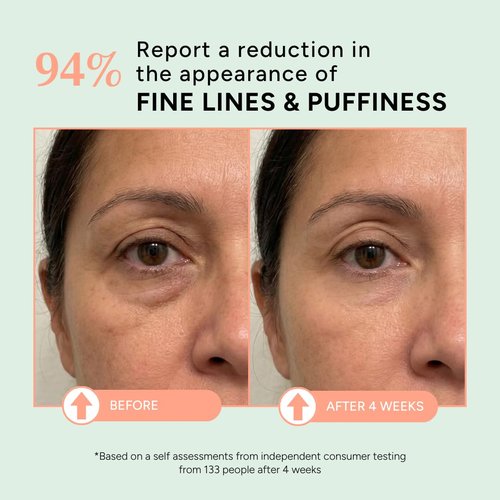Eight Saints Eye Cream - Natural Anti-Aging Formula to Reduce Puffiness & Dark Circles | 0.5 Ounces
