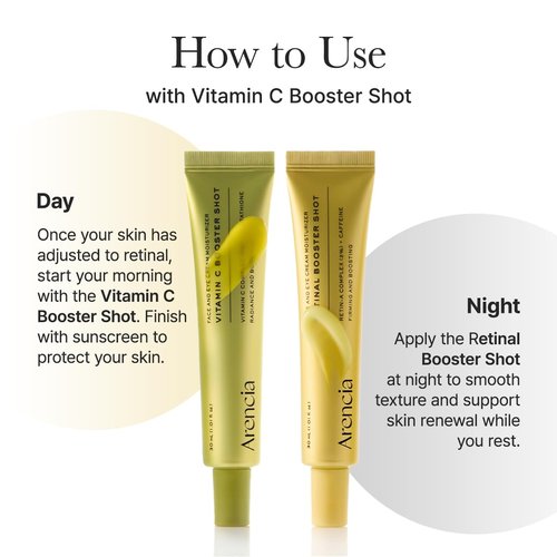 Arencia Retinal Booster Shot Serum, Firming Advanced Night Serum with Caffeine and Ectoin for Mature Skin, Pore Minimizing, WFine Lines & Wrinkles, Korean Skincare 30ml/1.01 fl.oz