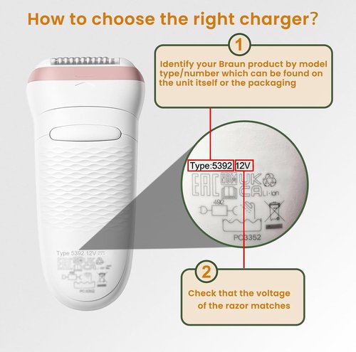 Braun Charger Cord - Compatible With Series 9 Pro, 8, 7, 6, 5, 3 Shavers - 12V 400mA
