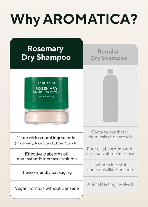 AROMATICA Rosemary Dry Shampoo Powder - Travel Size (10g) | Volumizing, Oil-Absorbing, Talc-Free Hair Care for Women