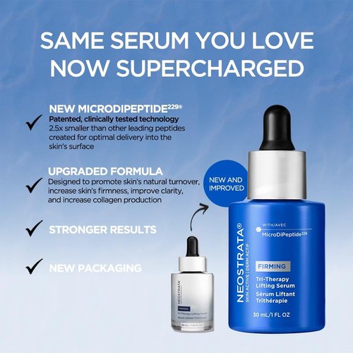 NEOSTRATA Tri-Therapy Lifting Serum - Anti-Aging 3D Volumizer with Hyaluronic Acid | 1 fl. oz.