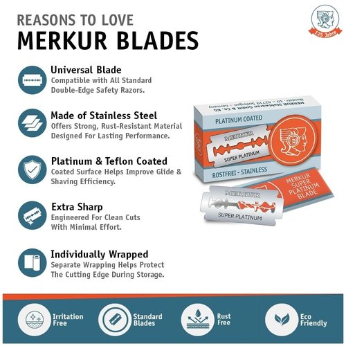 MERKUR SUPER Double Edge Razor Blades - Precision Stainless Steel with Platinum & Teflon Coating | 30 Count