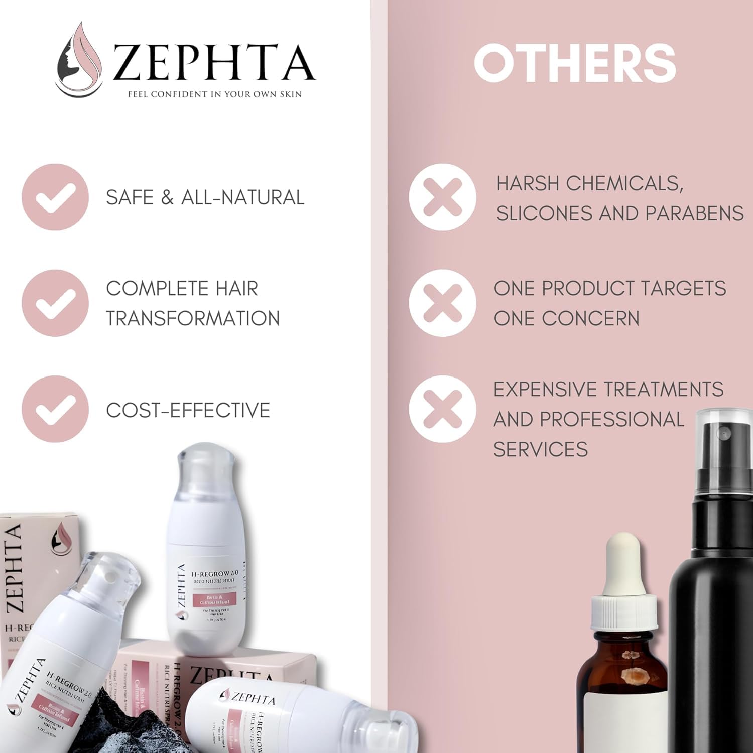 Zephta H-Regrow Hair Growth Spray - Nourishing Formula with Rice Water, Biotin & Aloe Vera for Thinning Hair