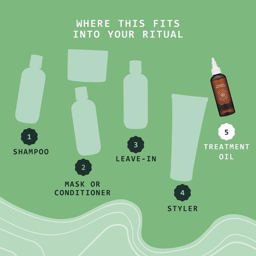 Sienna Naturals - Daily Hair Elixir – Lightweight Scalp & Hair Oil w/Baobab & Blue Tansy for Hydration – Supports Dry, Itchy Scalp & Strands – Silicone-Free, Vegan & Clean, 3oz