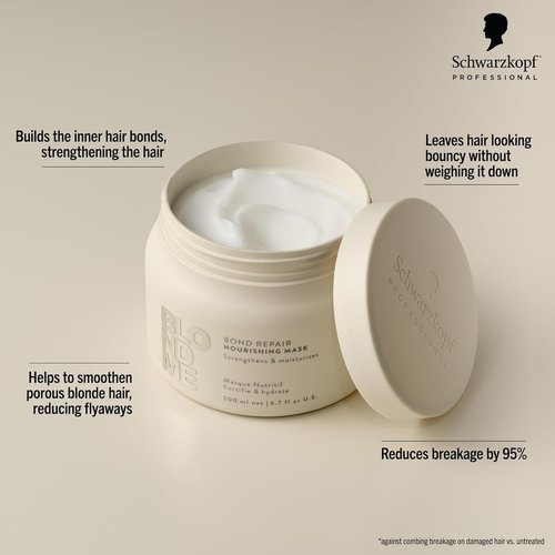BlondMe Bond Repair Nourishing Mask - Intensive Treatment for Blonde, Lightened & Grey Hair | Adds Moisture & Softness