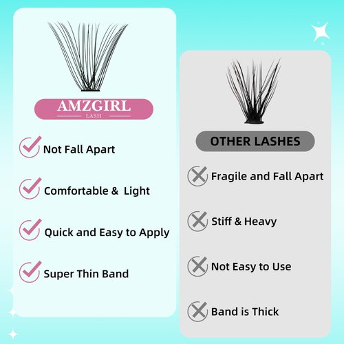 Lash Clusters Wispy 280PCS Eyelash Extension 40D Cluster Lashes Individual Lashes DIY Lash Extension Natural Look Cluster Eyelash Extensions Soft False Eyelashes at Home for Beginners(12mm)