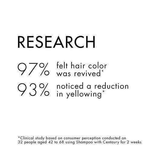 Klorane Shampoo with Centaury - Brightens Blonde & Gray Hair | Neutralizes Yellow Tones - 13.5 fl. oz.