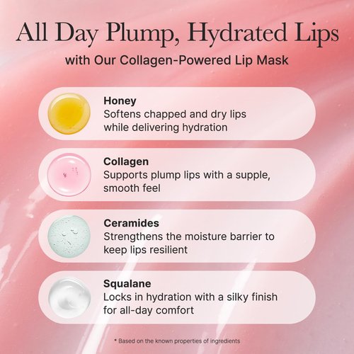 Arencia Honey Glazed Collagen Lip Mask - Nourishing Overnight Treatment with Collagen & Honey | 0.52 oz